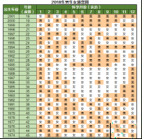 b型血女人的性格特点 B型血女生性格解析